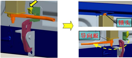 C70系敞车侧开门开关方法